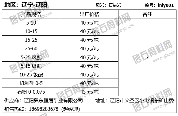 88 拷贝.png