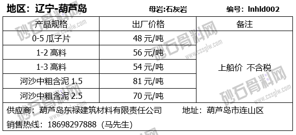 91 拷贝.png