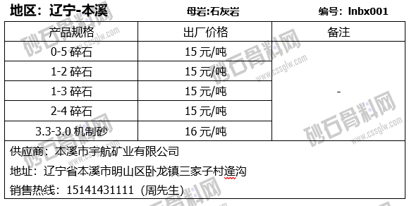 94 拷贝.png