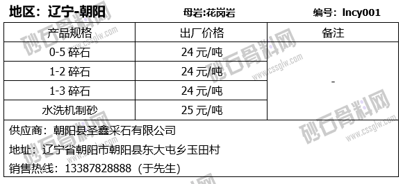95 拷贝.png