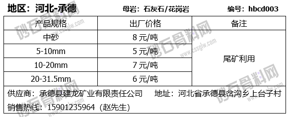 106 拷贝.png
