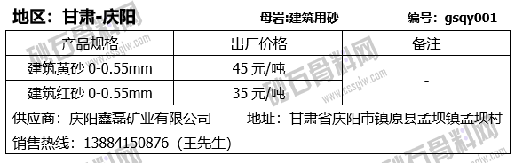 125 拷贝.png