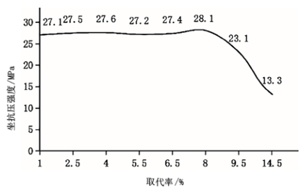 1653961769469769.png 微信图片_20220531094818.png