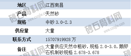 临时供需2 拷贝.png