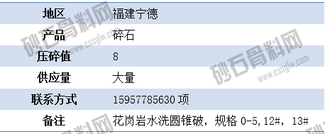 临时供需3 拷贝.png