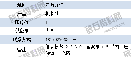 临时供需5 拷贝.png