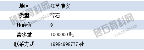 APP需求1 拷贝.png