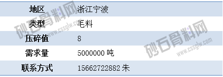 APP需求2 拷贝.png