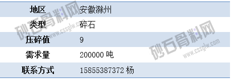 APP需求4 拷贝.png