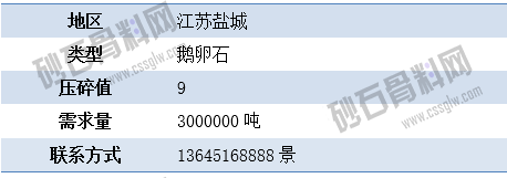 APP需求6 拷贝.png