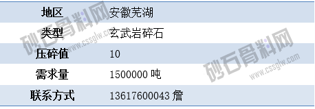 APP需求7 拷贝.png