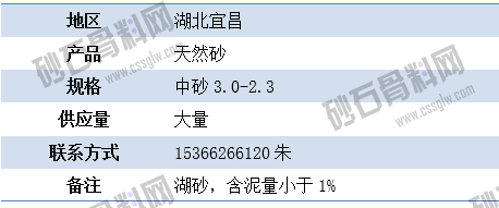 臨時供應3 拷貝.png