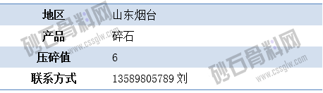 APP供應8 拷貝.png