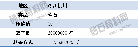 APP需求1 拷貝.png