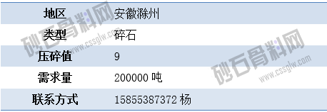 APP需求2 拷貝.png