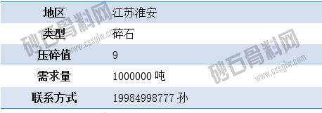 APP需求3 拷貝.png
