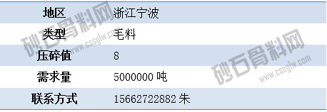 APP需求4 拷貝.png