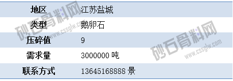 APP需求5 拷貝.png