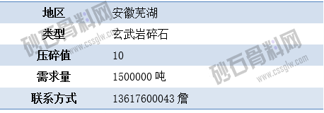 APP需求6 拷貝.png