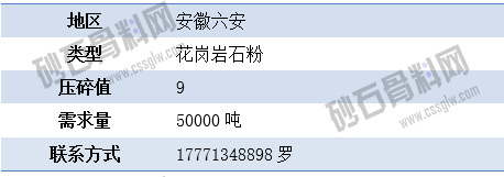 APP需求7 拷貝.png