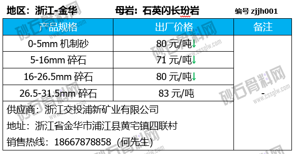 86 拷貝.png