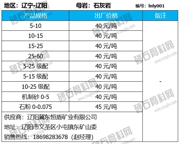 90 拷貝.png