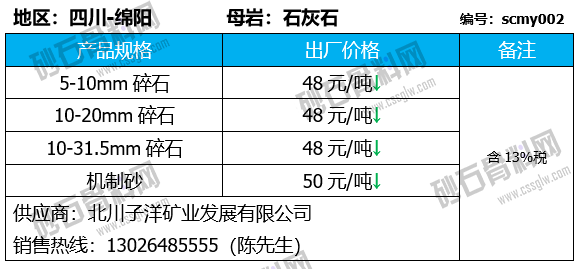 125 拷貝.png