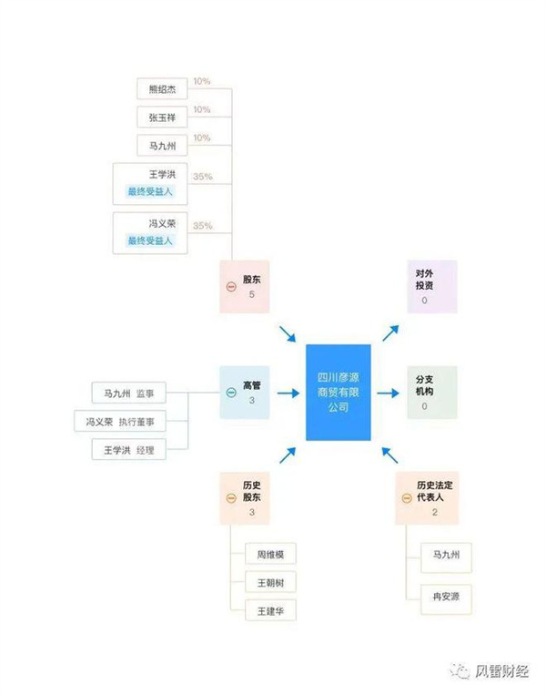 1655185514687191.jpg 微信图片_20220614134330.jpg