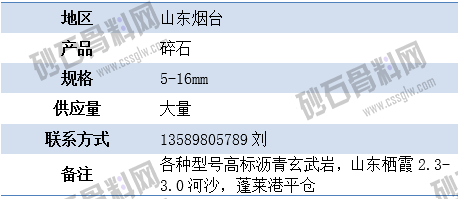 临时供需3 拷贝.png
