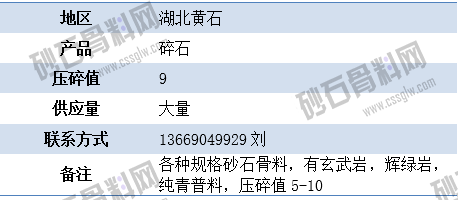 临时供需4 拷贝.png