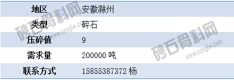 APP需求3 拷贝.png