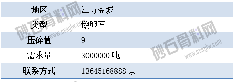 APP需求6 拷贝.png