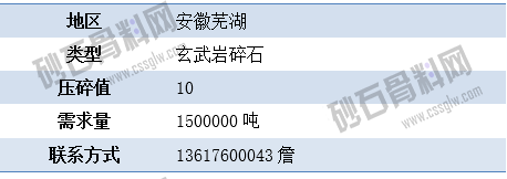 APP需求7 拷贝.png