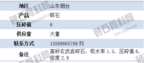 临时供需2 拷贝.png