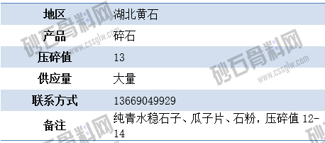 临时供需4 拷贝.png