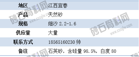 临时供需5 拷贝.png