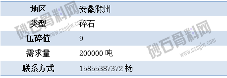 APP需求3 拷贝.png