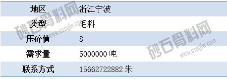 APP需求5 拷贝.png