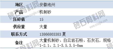 临时供需2 拷贝.png