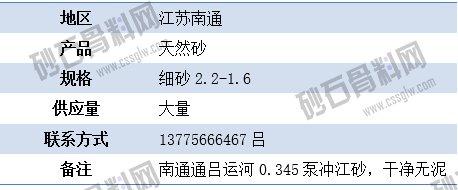 临时供需3 拷贝.png