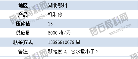 临时供需4 拷贝.png