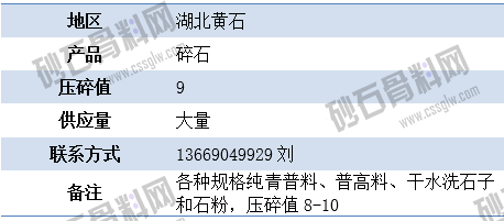 临时供需5 拷贝.png