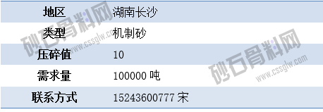 APP需求1 拷贝.png
