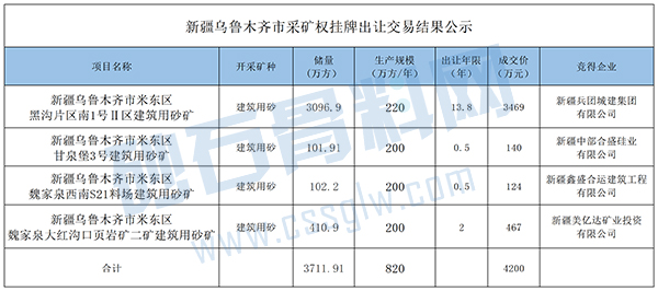 新疆600.jpg