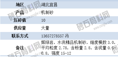 临时供需2 拷贝.png