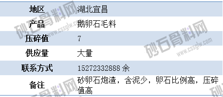 临时供需3 拷贝.png