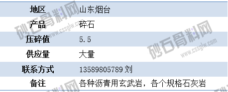 临时供需5 拷贝.png