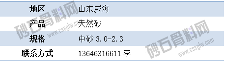 APP供应6 拷贝.png