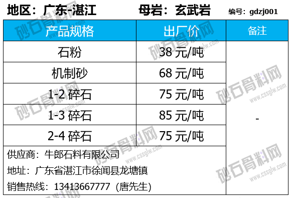 62 拷贝.png
