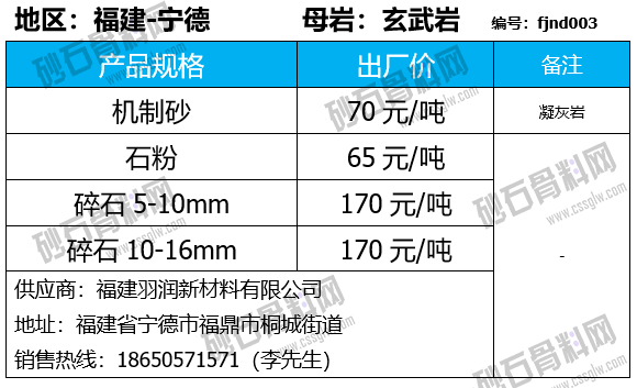 67 拷贝.png
